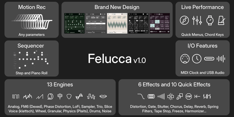 Screenshot of WaveLoop FM-1 running on the M-VAVE FM-1